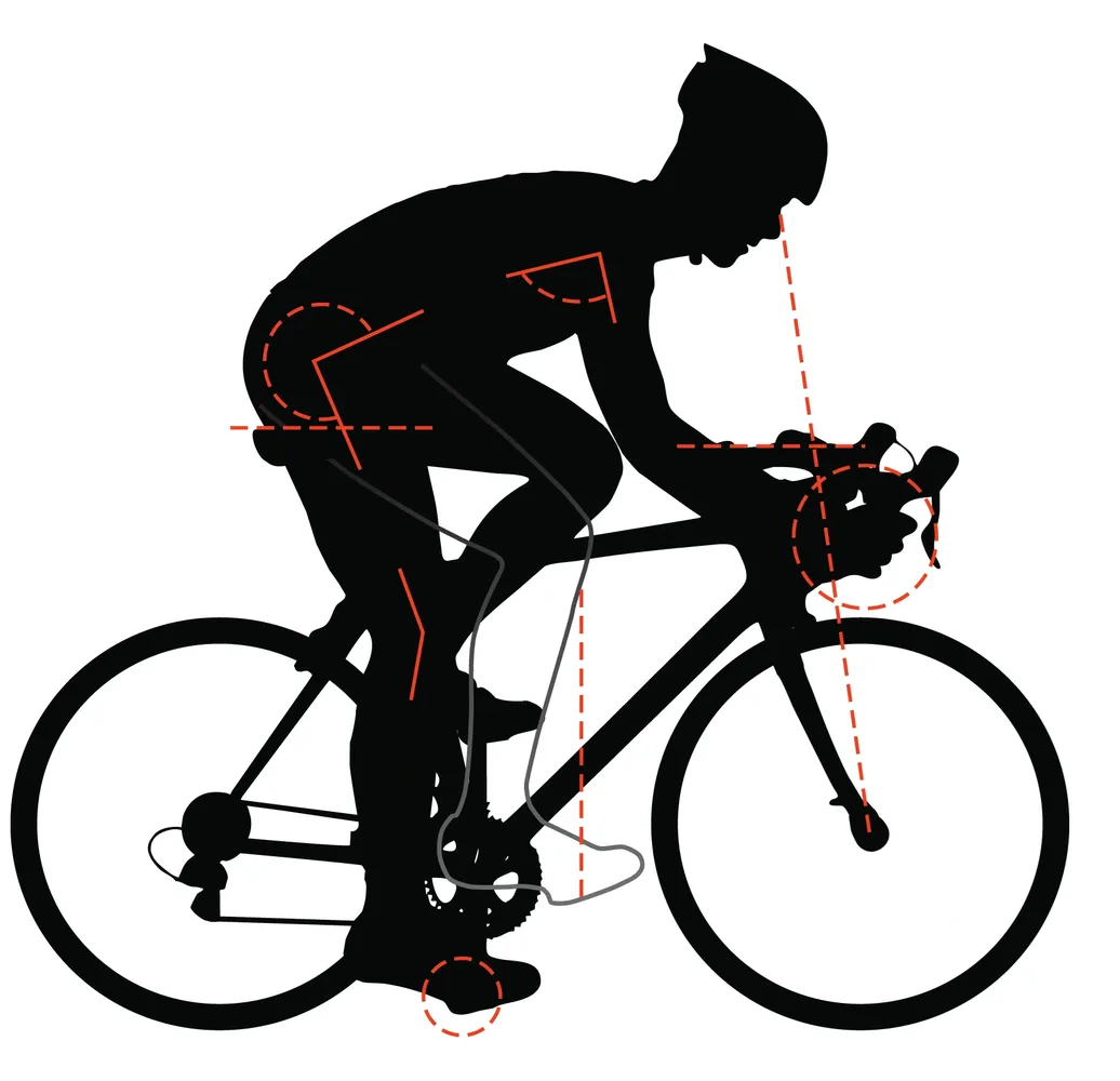 rider fit